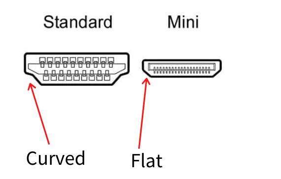 نوع کابل HDMI